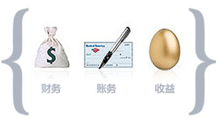 金蝶KIS专业版